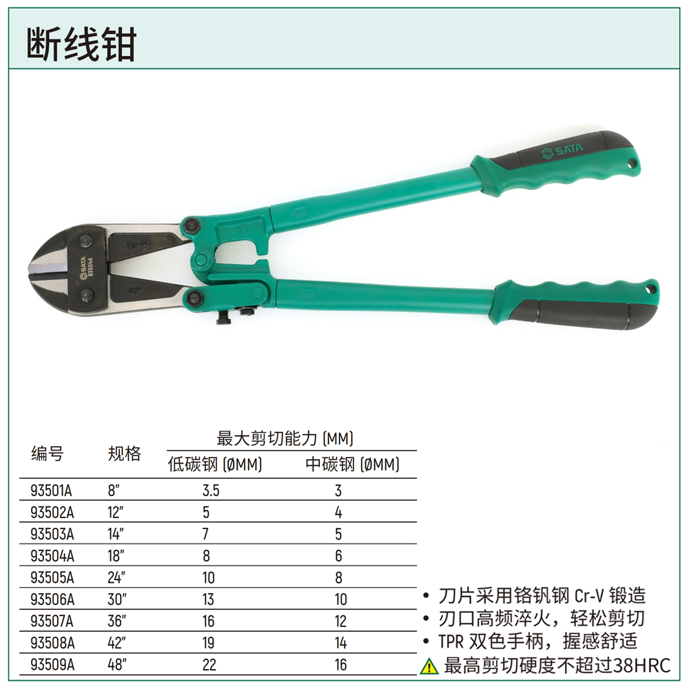 [93504A] 断线钳18″