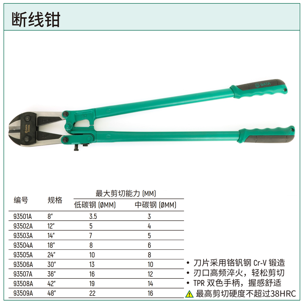 [93506A] 断线钳30″