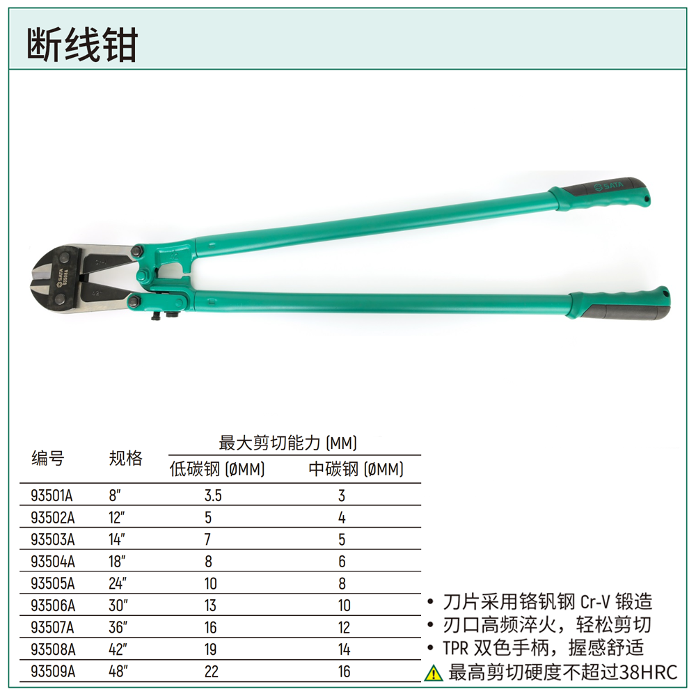 [93508A] 断线钳42″