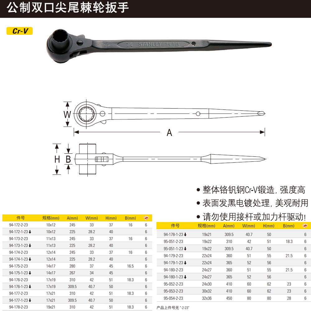 [94-176-2-23] 公制双口尖尾棘轮扳手17x19mm