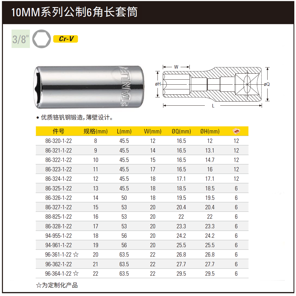 [94-955-1-22] 10MM系列公制6角长套筒18mm