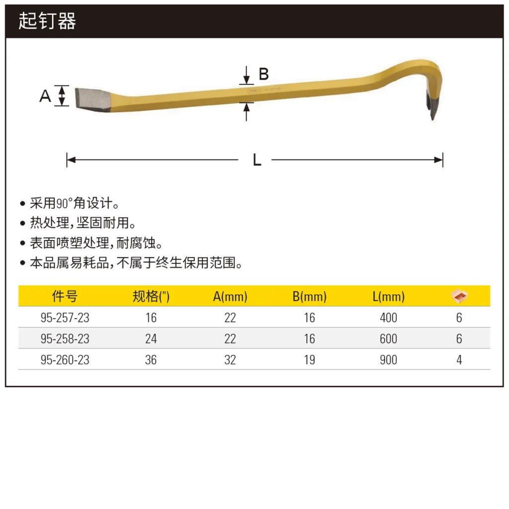[95-258-23] 起钉器24″(90°角)
