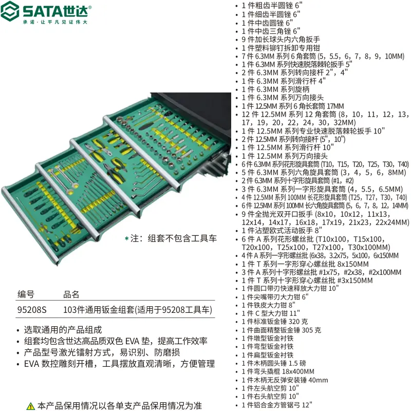 [95208S] 103件通用钣金组套