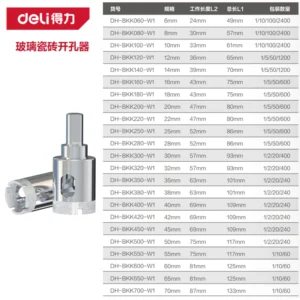 [DH-BKK220-W1] 玻璃瓷砖开孔器22mm(银)(个)