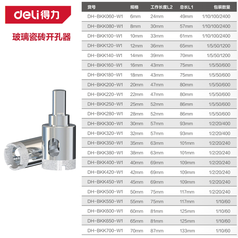 [DH-BKK380-W1] 玻璃瓷砖开孔器38mm(银)(个)