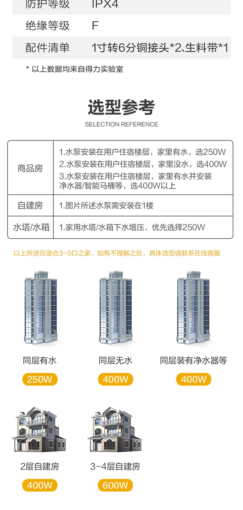 DL-GSP400-S1-详情图-2