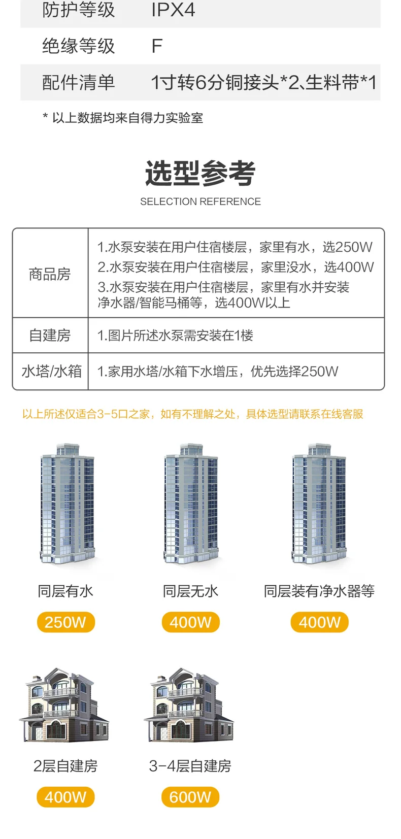 DL-GSP800-S1-详情图-2