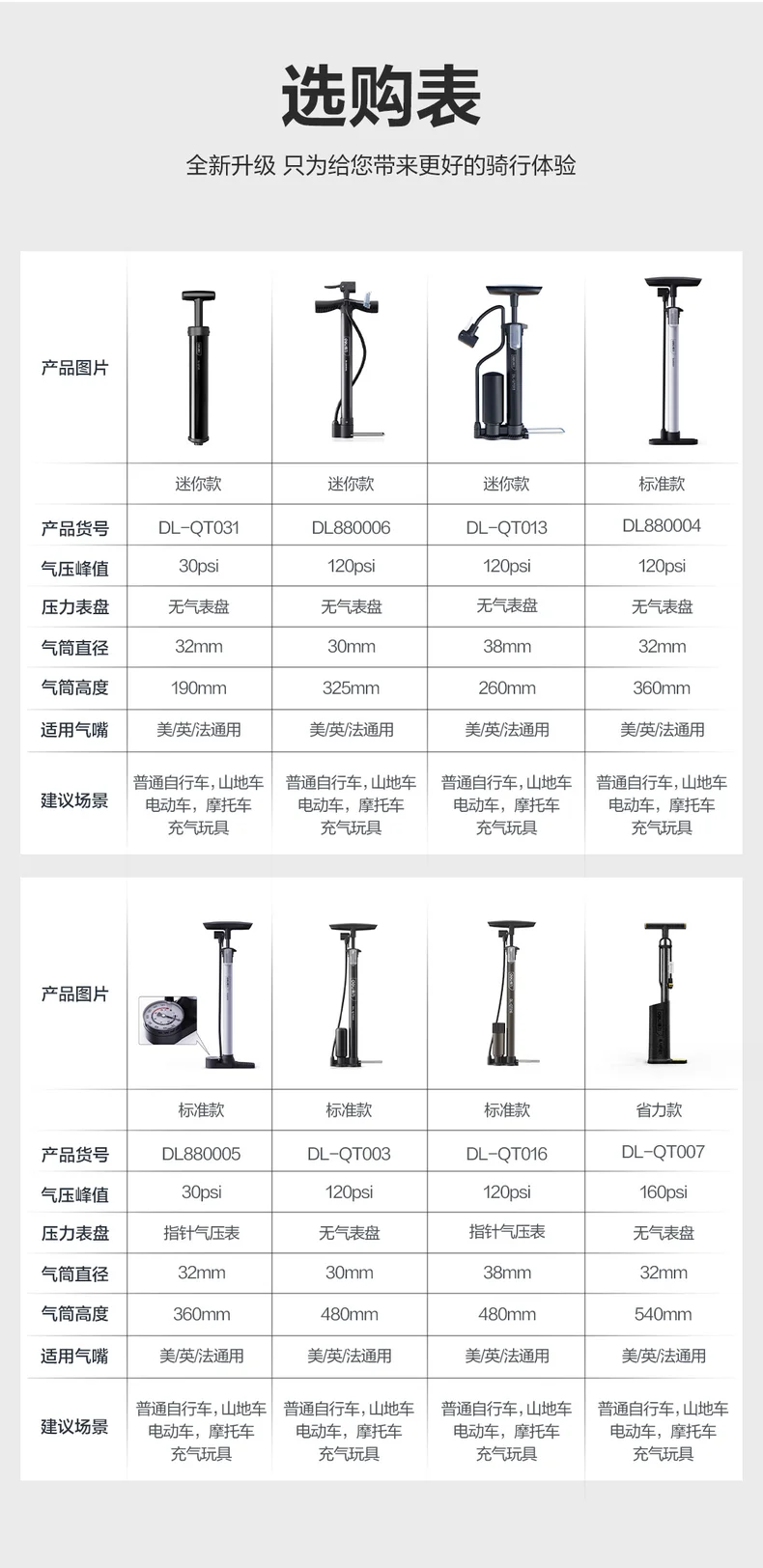 DL-QT007-详情图-3