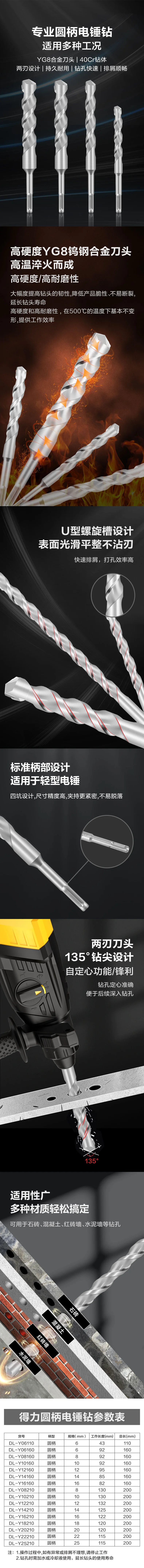 DL-Y25210-详情图-1