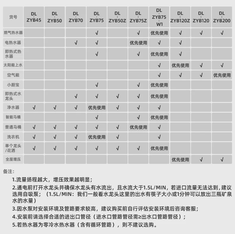 DL-ZYB120Z-详情图-4