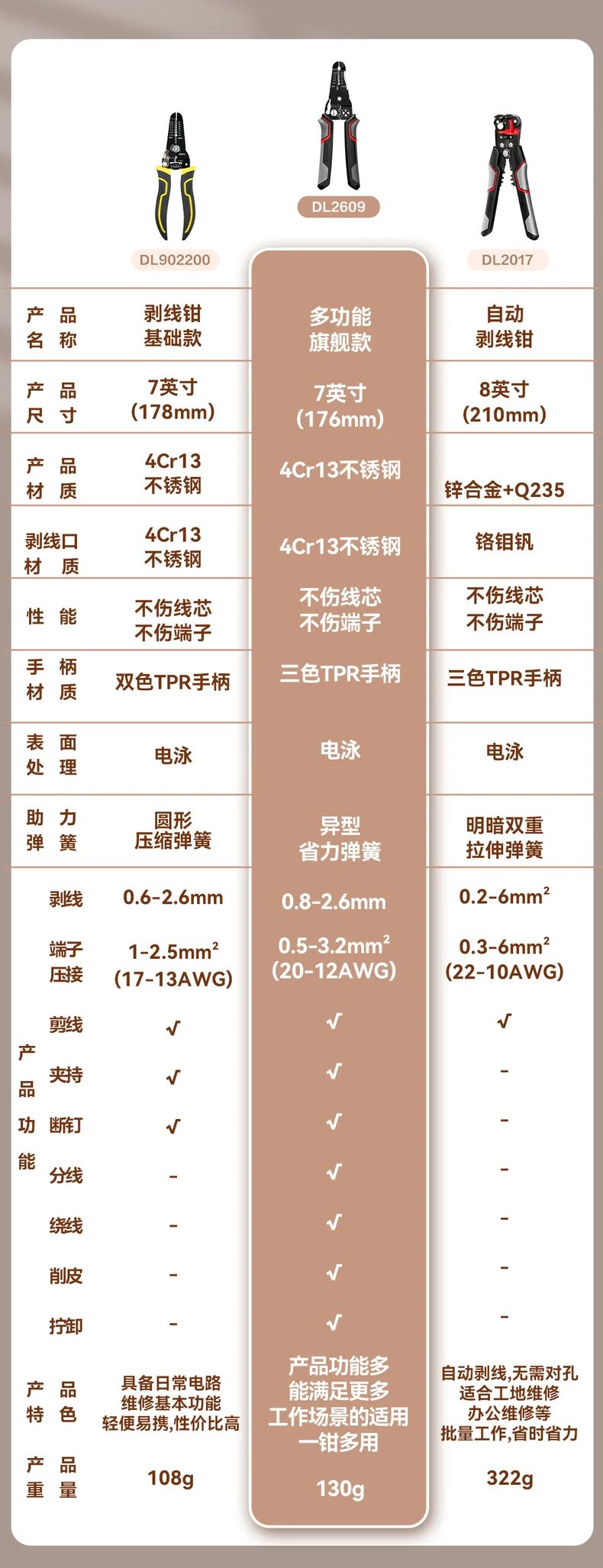 DL2609-详情图-1
