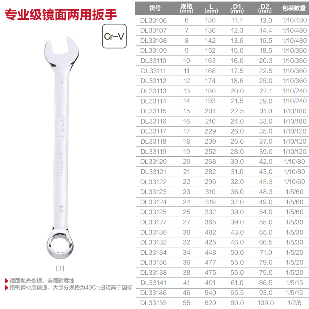 [DL33155] 雾面两用扳手55mm(银)(把)