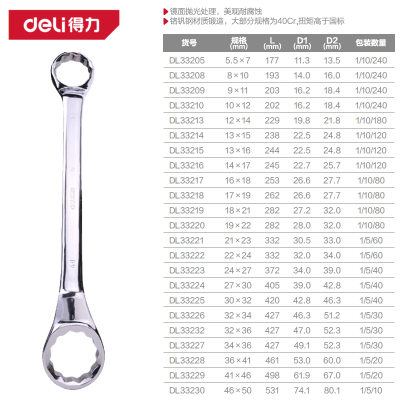 [DL33213] 镜面双梅花扳手12x14mm铬钒钢(银)(把)