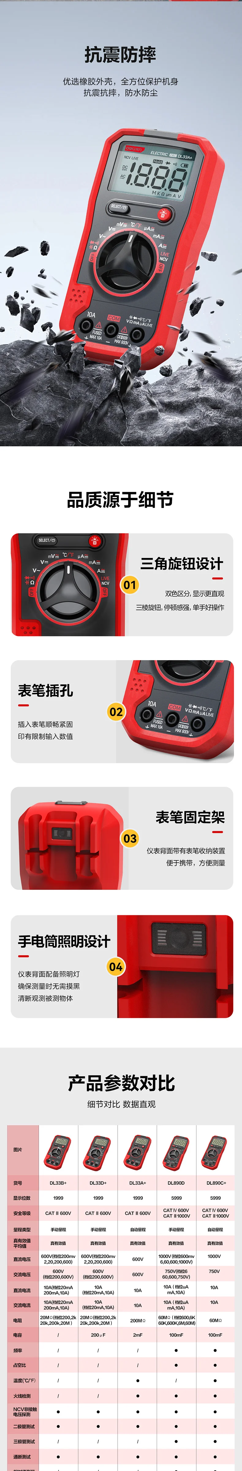 DL33A+-详情图-3