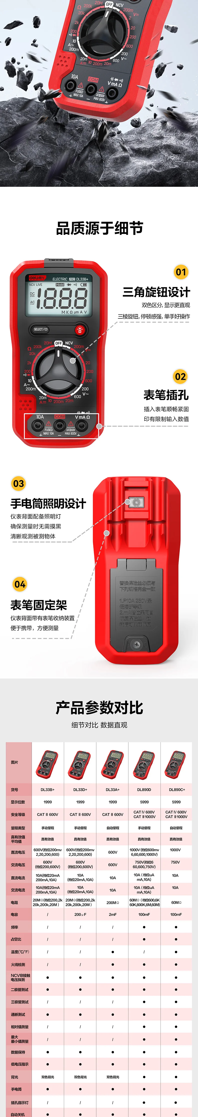 DL33B+-详情图-3