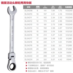 [DL34219] 镜面活头两用棘轮快扳19mm(银)(把)