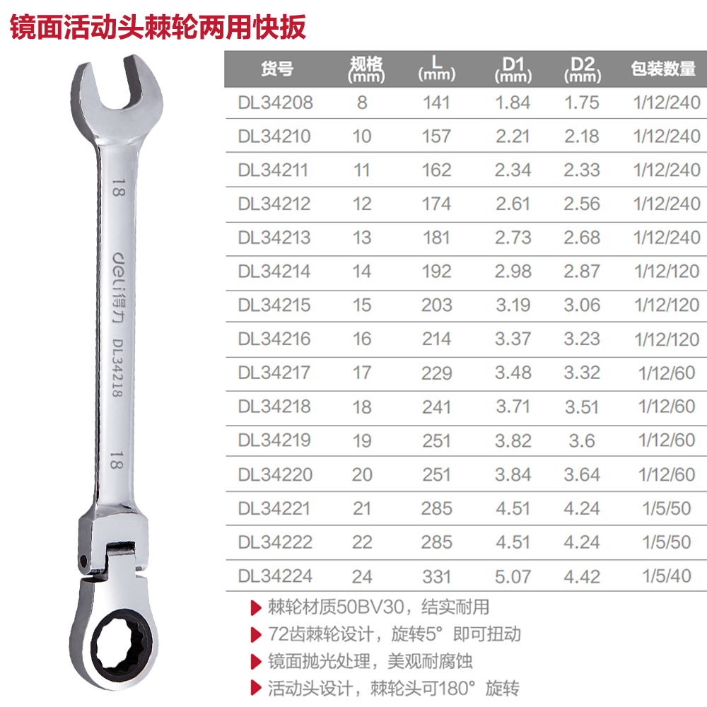 [DL34219] 镜面活头两用棘轮快扳19mm(银)(把)