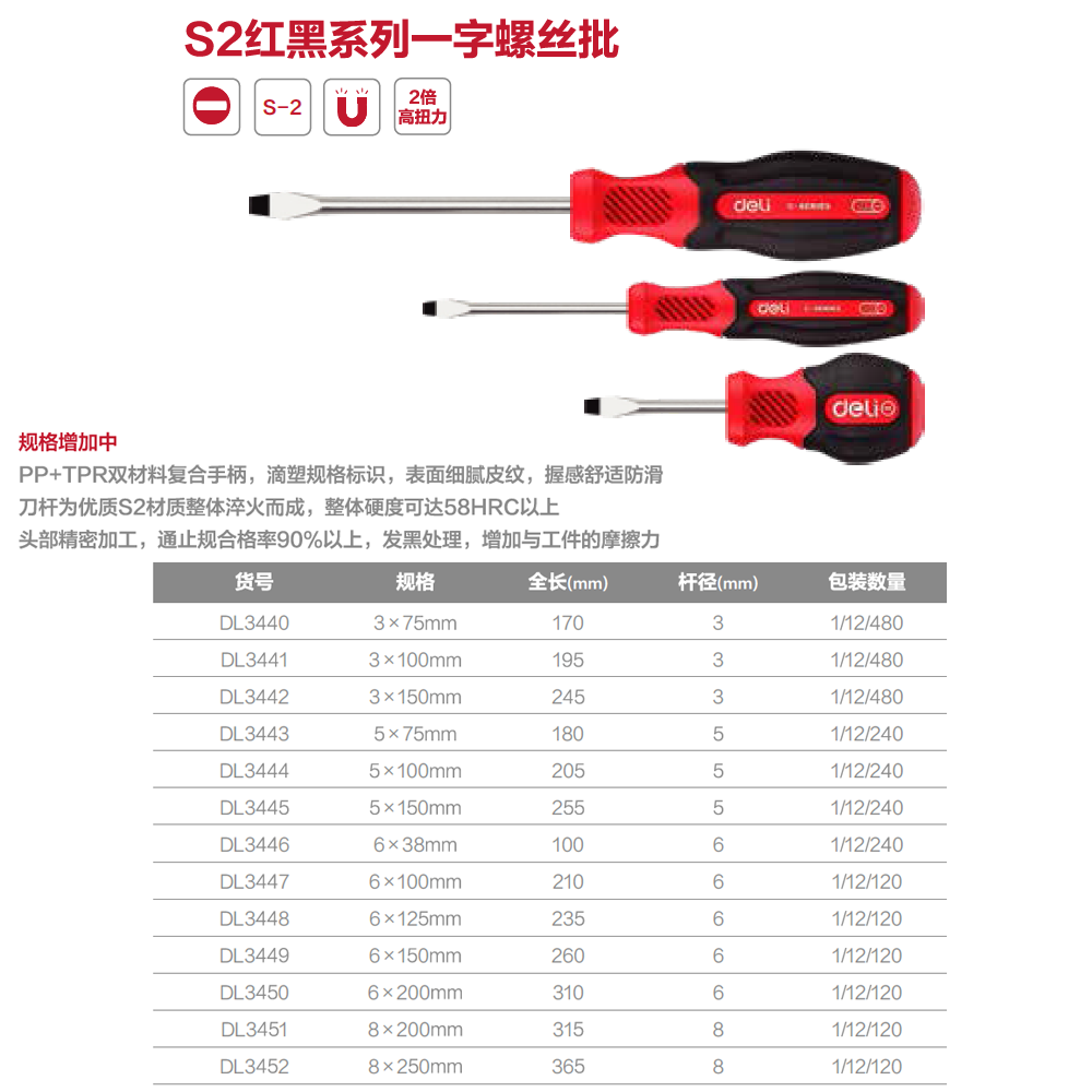 [DL3442] 工业级一字螺丝批3x150mmS2(红)(把)