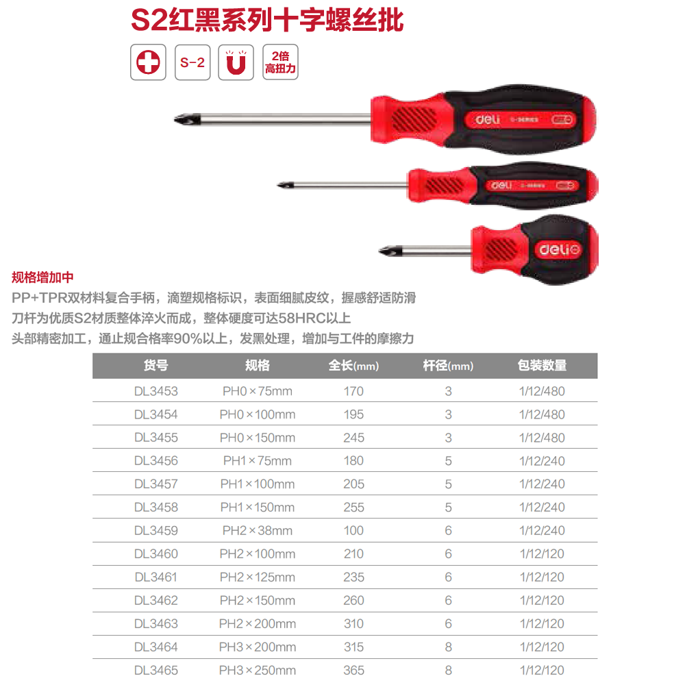 [DL3458] 工业级十字螺丝批PH1x150mmS2(红)(把)