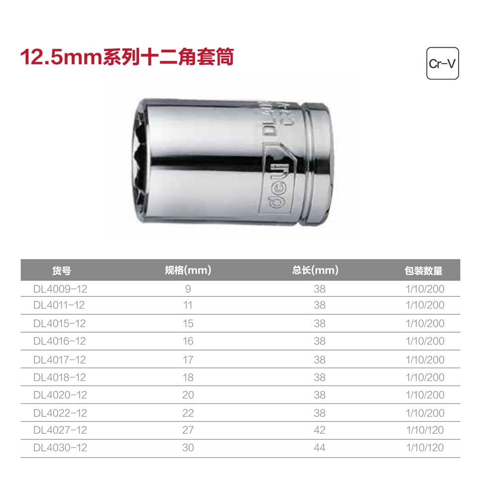 [DL4022-12] 12.5mm系列十二角套筒22mm(银)支(产品取消)