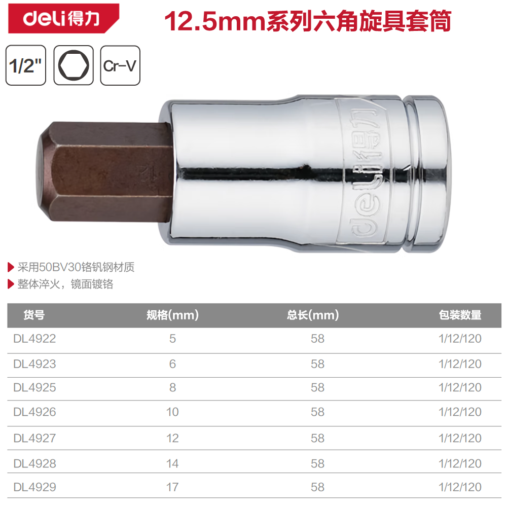 [DL4928] 12.5mm系列58mm长六角旋具套筒14mm(银(支