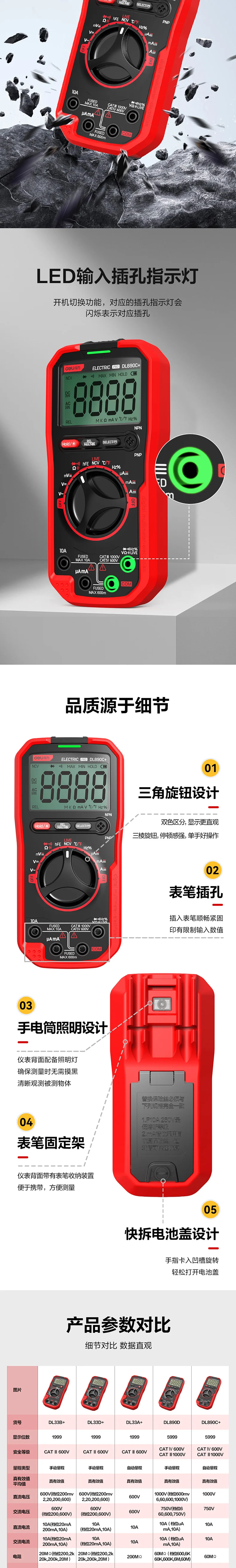 DL890C+-详情图-3