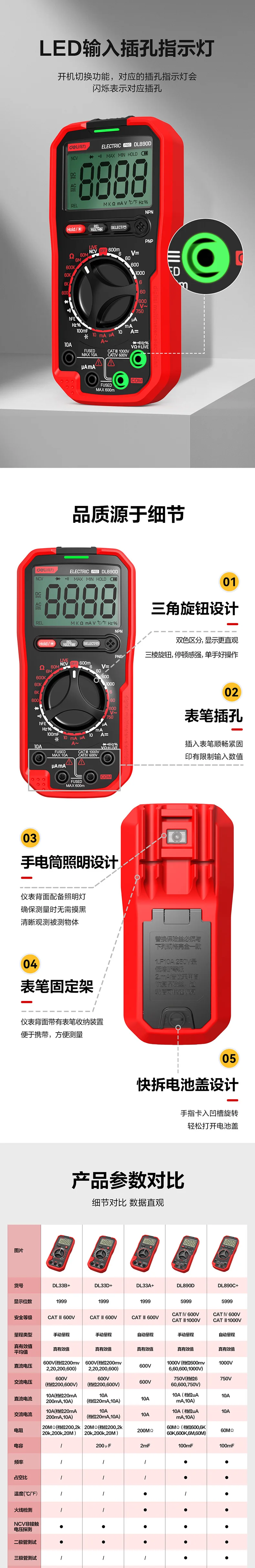 DL890D-详情图-3