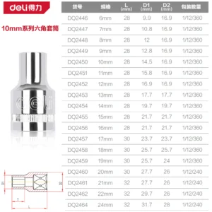 [DQ2460] (终保)10mm系列六角套筒20mm(银)(支)