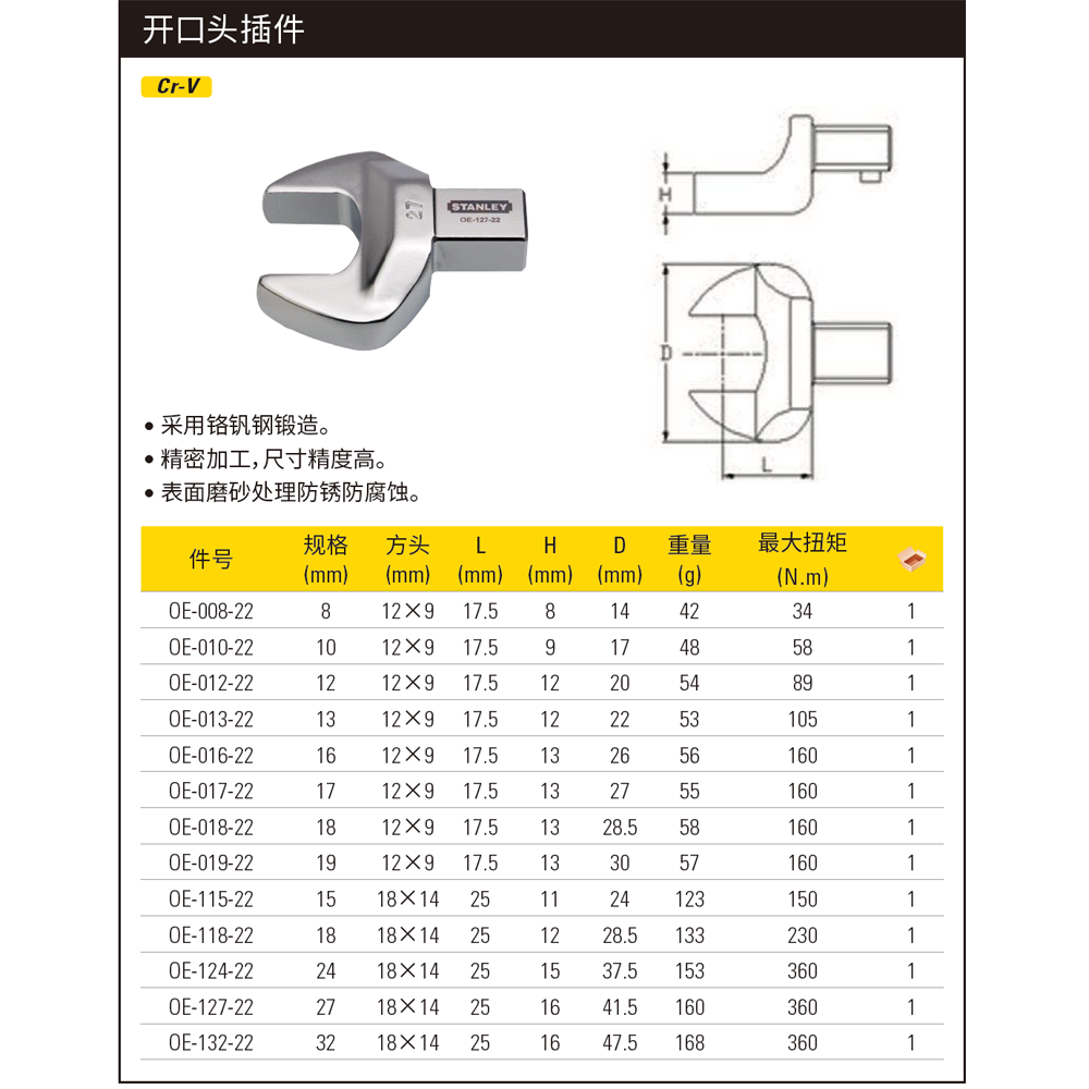 [OE-010-22] 开口头插件10mm(9x12mm方头)