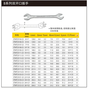 [STMT23120-23] B系列双开口扳手 21x23mm