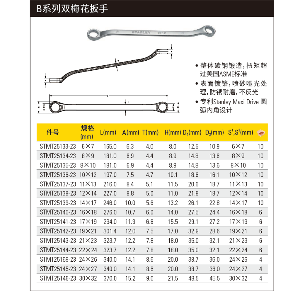 STANLEY/史丹利 B系列双梅花扳手 8x9mm STMT25134-23