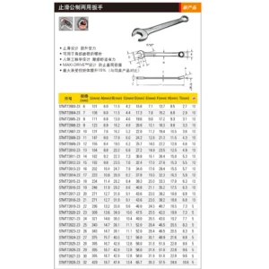 [STMT72826-23] 止滑两用扳手29mm