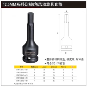 [STMT73477-8-23] 12.5MM系列6角风动旋具套筒H5