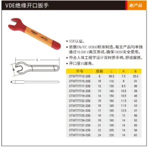 [STMT77717-23B] 双色绝缘开口扳手12mm