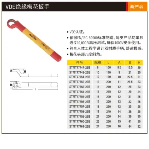 [STMT77758-23B] 双色绝缘梅花扳手19mm