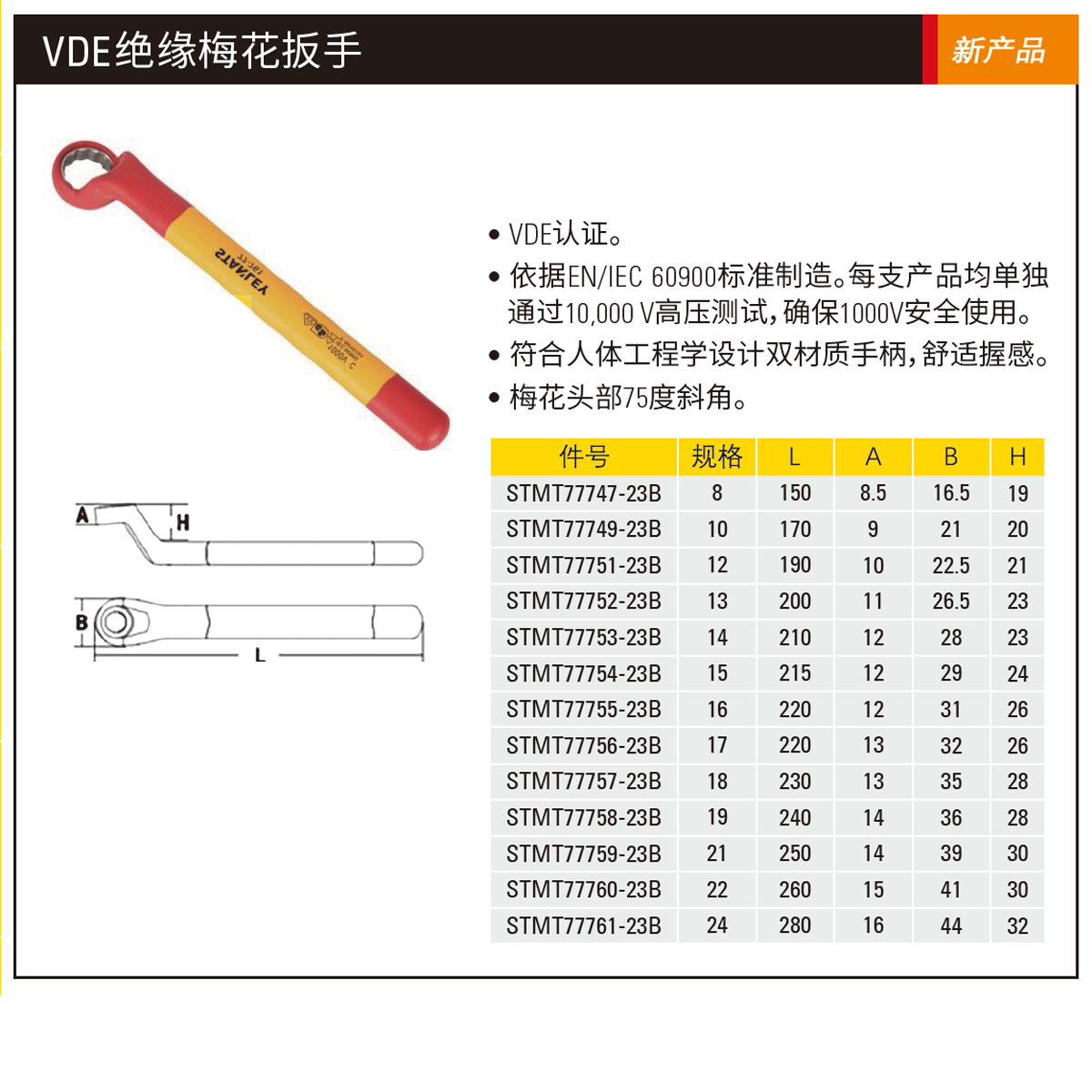 [STMT77759-23B] 双色绝缘梅花扳手21mm