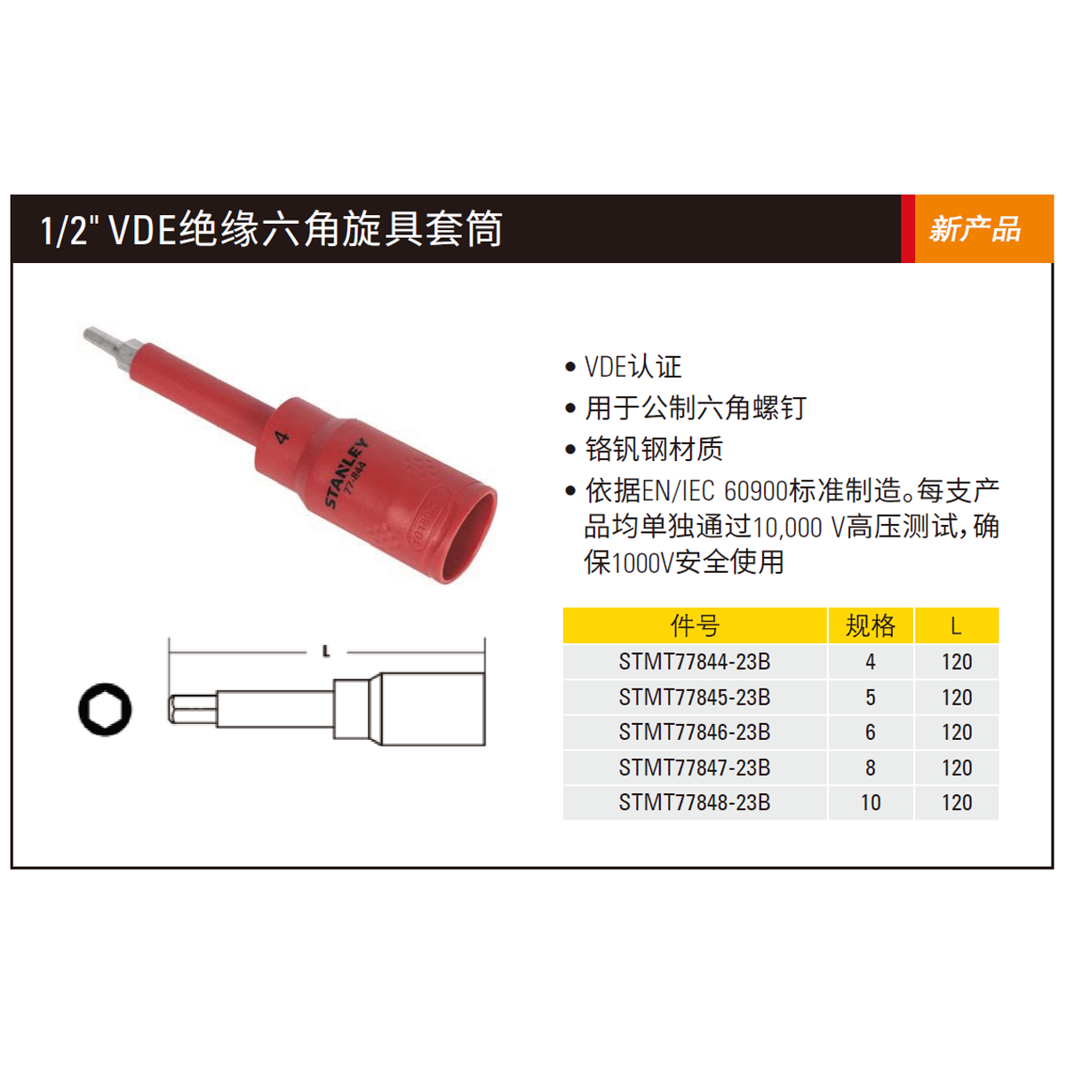 [STMT77848-23B] 1/2"绝缘公制旋具套筒10x120mm