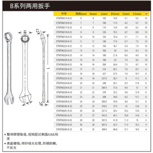 [STMT80215-8-23] B系列两用扳手6mm