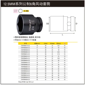 [STMT89439-8-23] 12.5MM系列公制6角风动套筒12mm