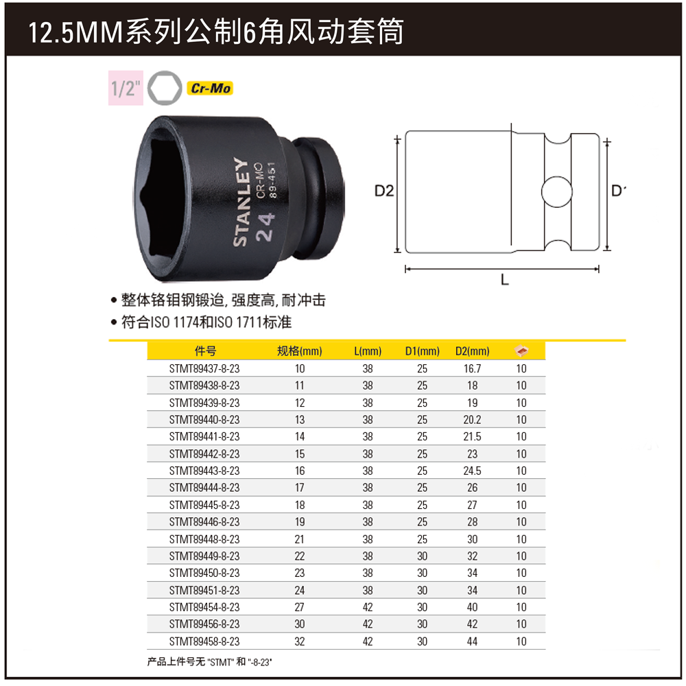 [STMT89450-8-23] 12.5MM系列公制6角风动套筒23mm