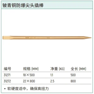 [31271] 铍青铜防爆尖头撬棒18X500