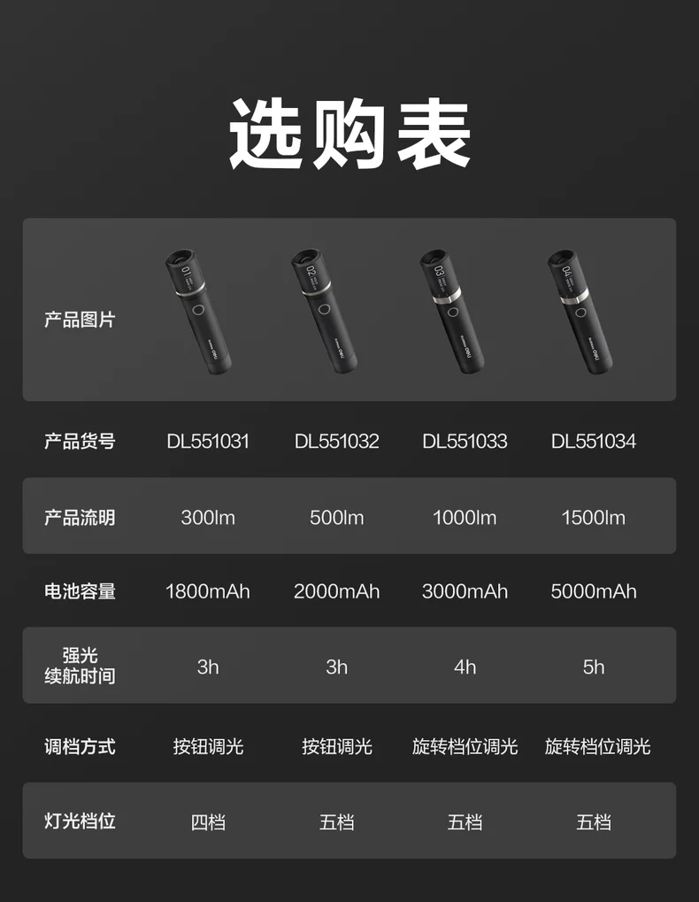 DL551032-详情图-1
