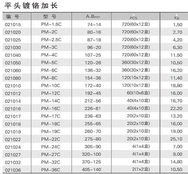 PM-5C-详情图-1