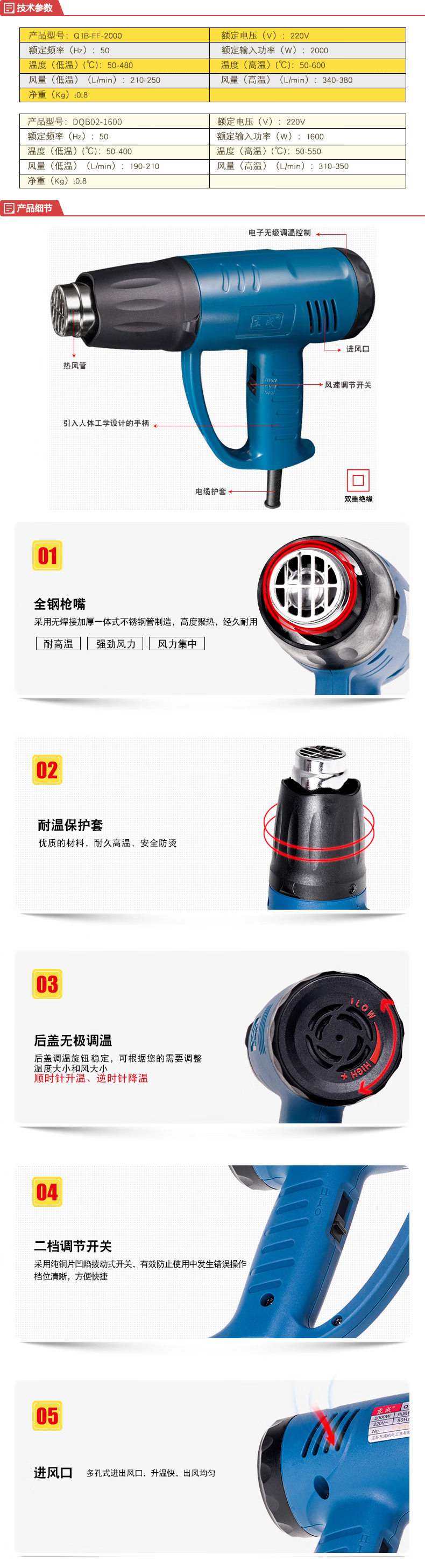 Q1B-FF-2000-详情图-1