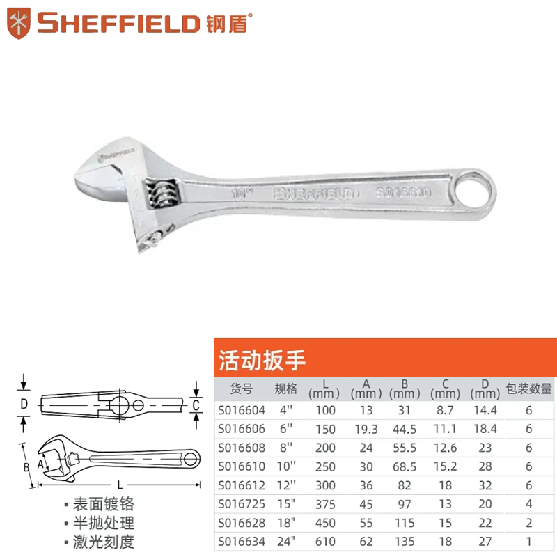 [S016628] 活动扳手18"