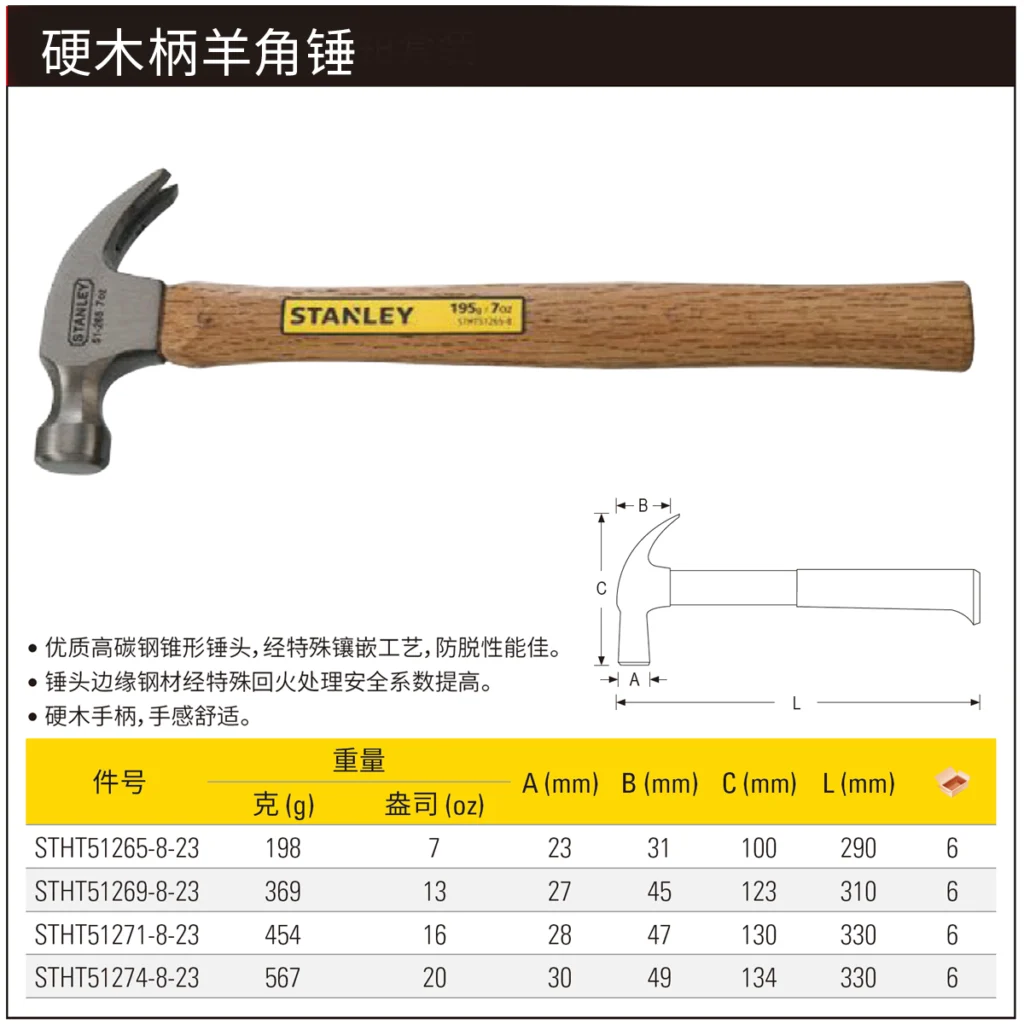 STANLEY/史丹利 硬木柄羊角锤16oz STHT51271-8-23