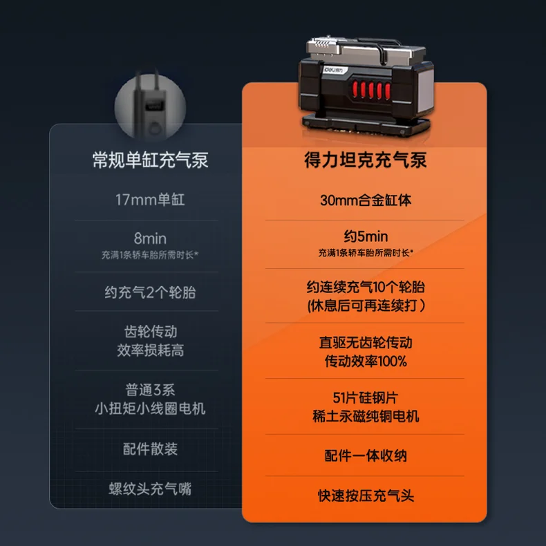 DL-TK-A2-详情图-1