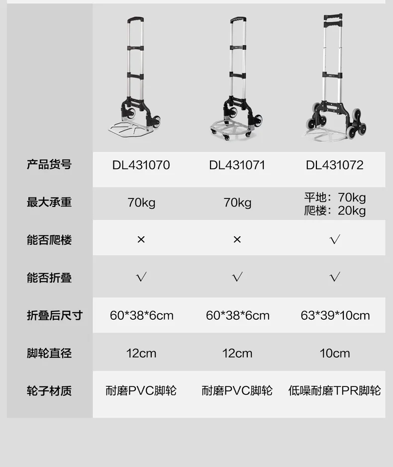 DL431072-详情图-2