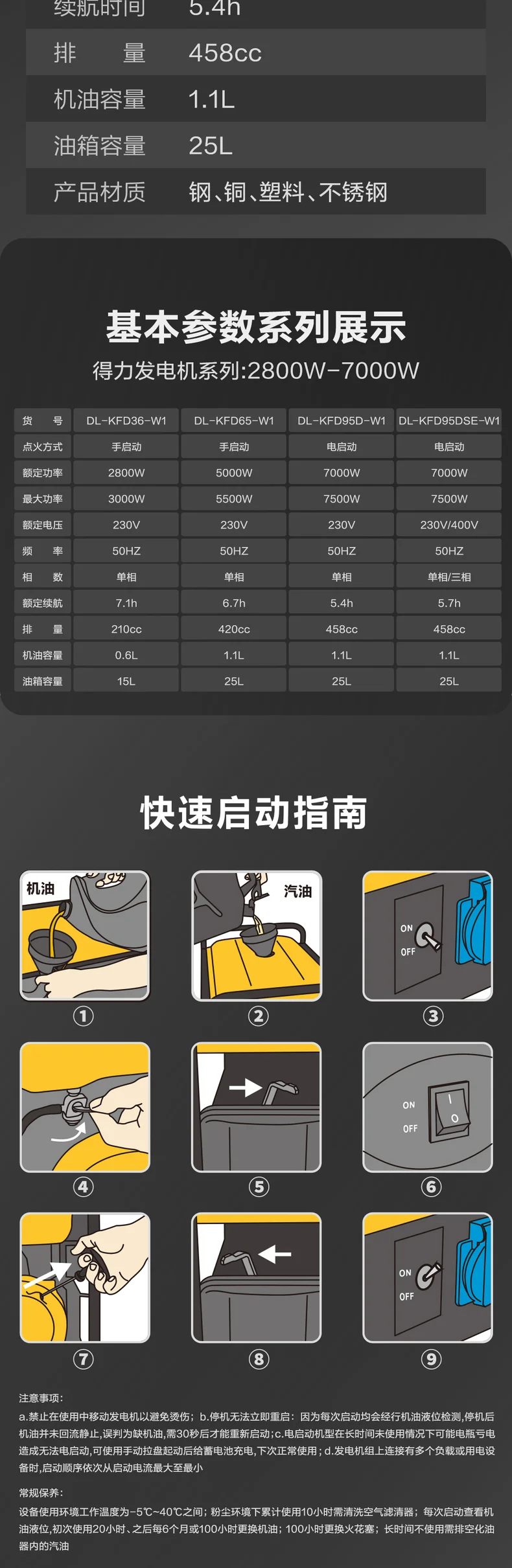 DL-KFD95D-W1-详情图-2