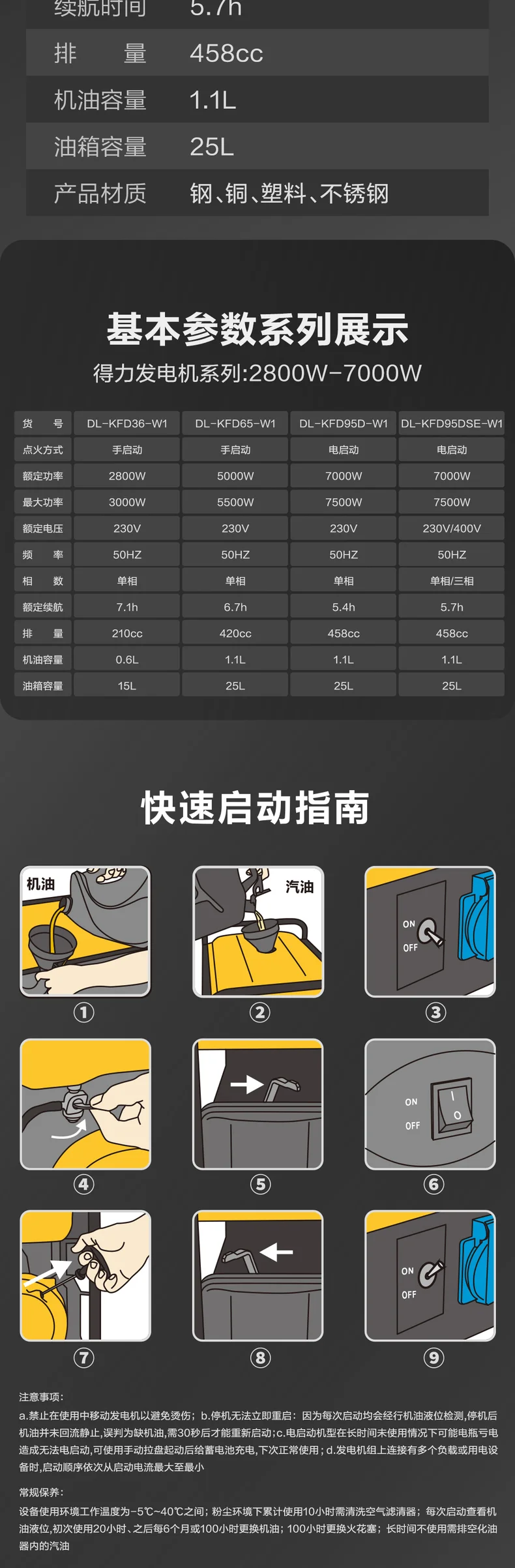 DL-KFD95DSE-W1-详情图-2